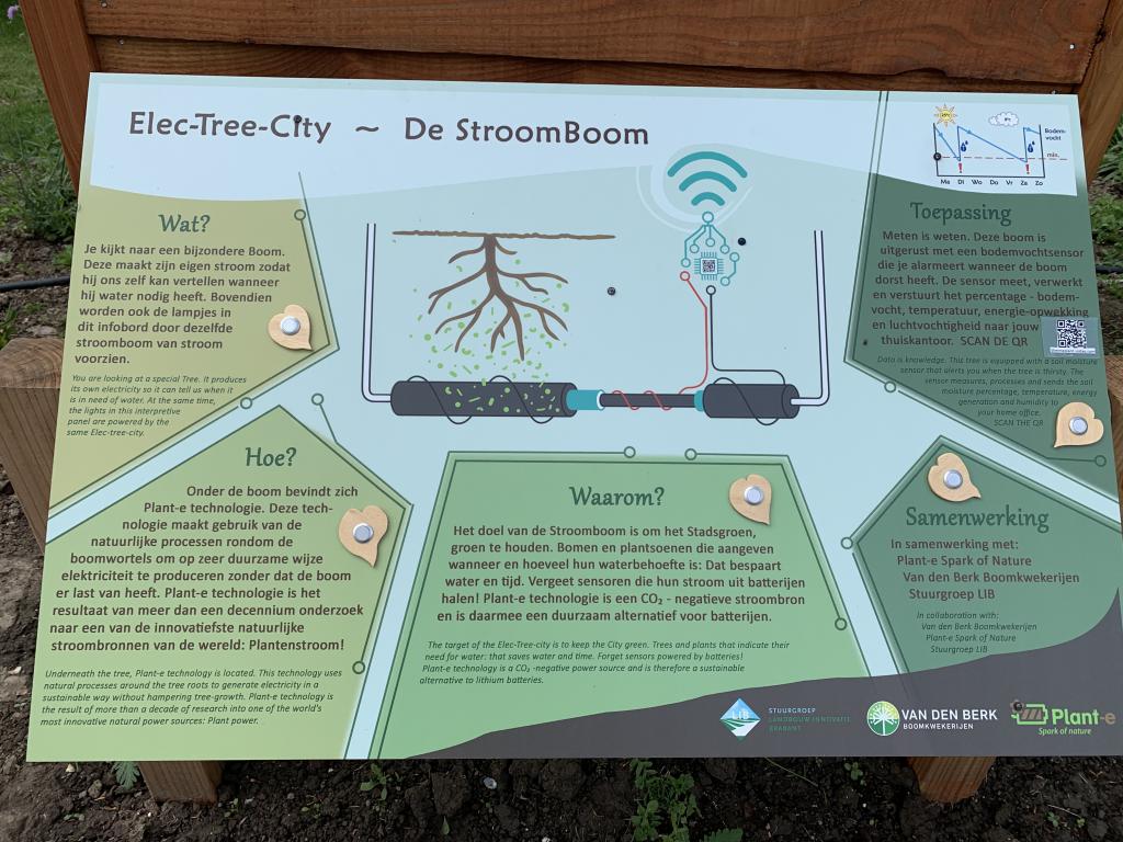Floriade 2022 Elec-Tree -City